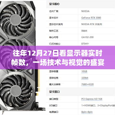 技术视觉盛宴，显示器实时帧数展示日