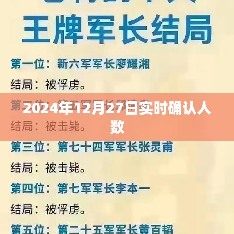 关于实时确认人数的最新消息（附日期）