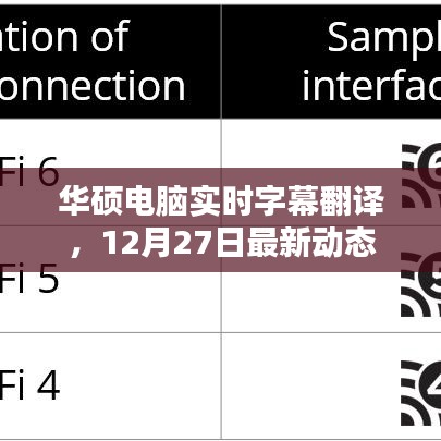 走马章台 第3页