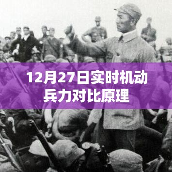 12月27日实时机动兵力对比解析