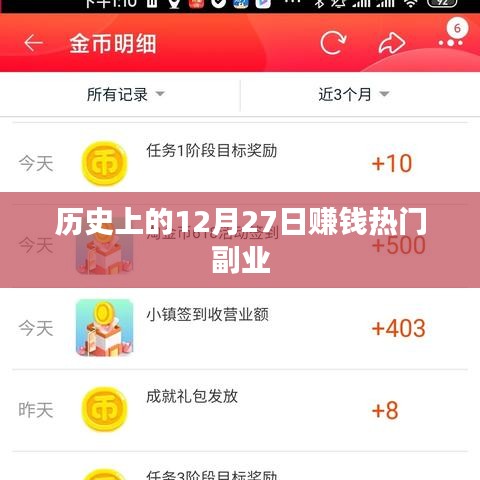 历史上的赚钱热门副业，副业选择趋势分析