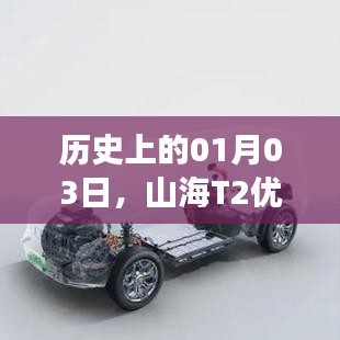 历史上的山海T2优惠演变，一月三日回望