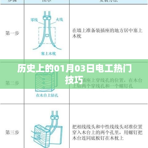 电工热门技巧揭秘，历史上的重要日子回顾