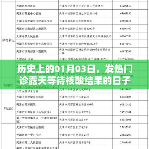 喜笑颜开 第3页