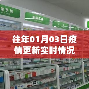 『历年一月初疫情实时更新人数动态』