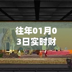 财经日历查询，历年一月三日最新资讯速览