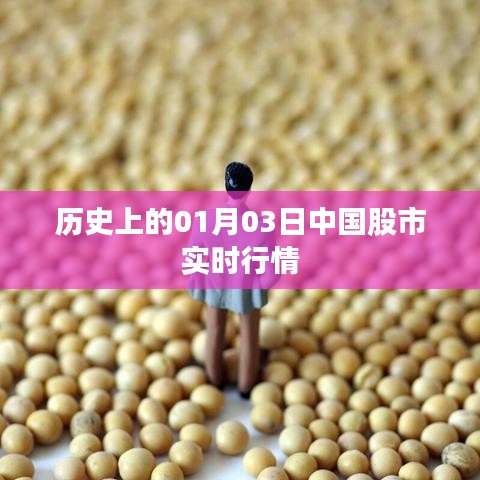 历史上的股市行情，中国股市实时行情回顾