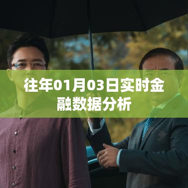 实时金融数据分析，掌握历年一月初市场动态