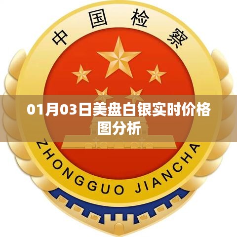 美盘白银实时价格走势图分析（最新日期）