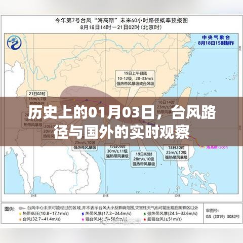 全球台风路径实时观察，历史上的1月3日与国外对比
