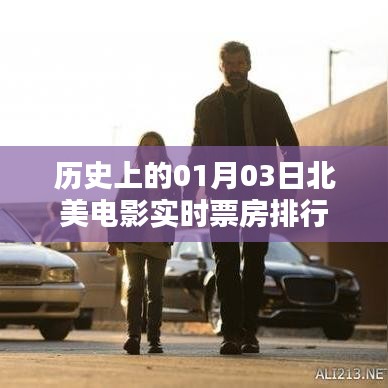 北美电影实时票房排行（历史日期，一月三日）