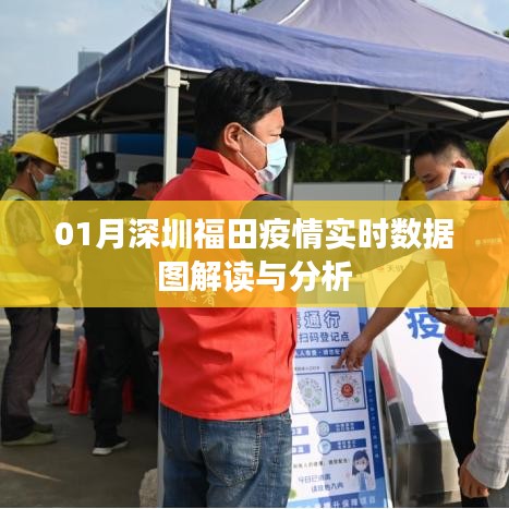 深圳福田疫情实时数据图解读与分析（最新一月数据）