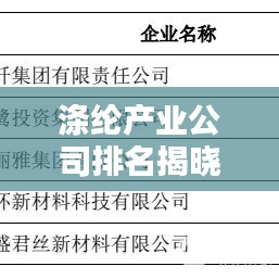 涤纶产业公司排名揭晓，影响力深度解析！