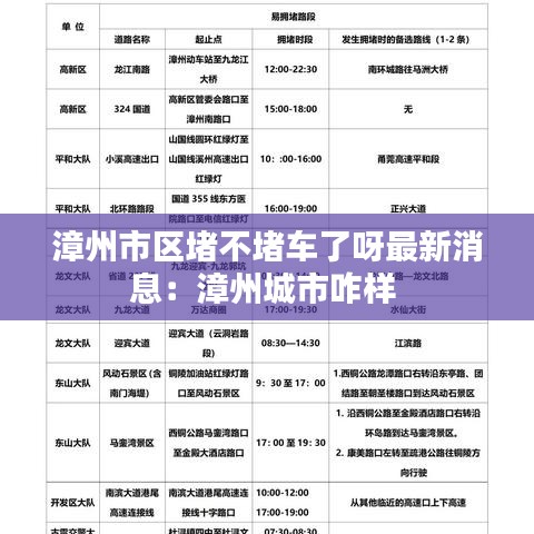 漳州市区堵不堵车了呀最新消息：漳州城市咋样 