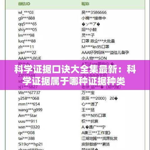 科学证据口诀大全集最新：科学证据属于哪种证据种类 