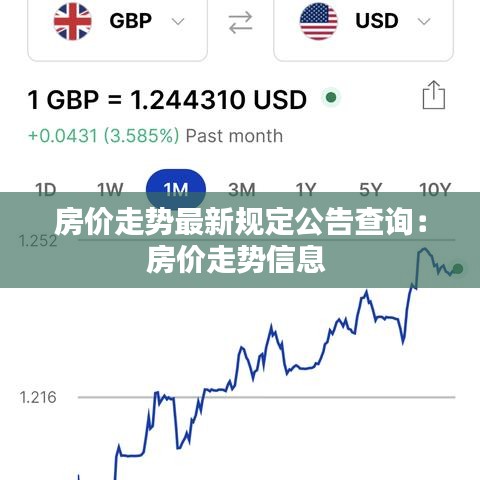 房价走势最新规定公告查询：房价走势信息 