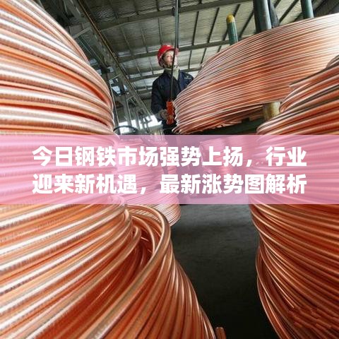 今日钢铁市场强势上扬，行业迎来新机遇，最新涨势图解析