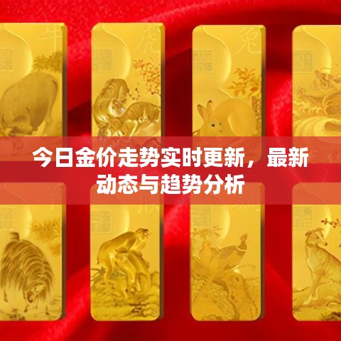 今日金价走势实时更新，最新动态与趋势分析