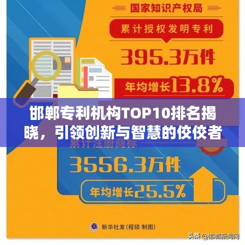 邯郸专利机构TOP10排名揭晓，引领创新与智慧的佼佼者
