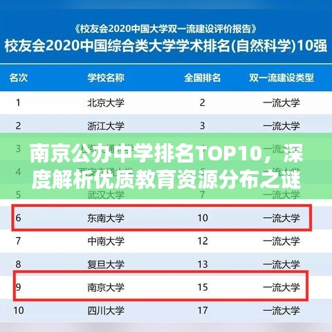南京公办中学排名TOP10，深度解析优质教育资源分布之谜