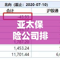 亚太保险公司排名揭秘，洞悉保险行业的力量分布与格局