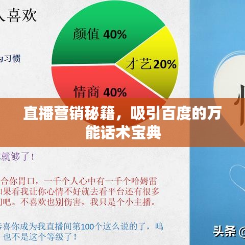 直播营销秘籍，吸引百度的万能话术宝典