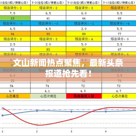 文山新闻热点聚焦，最新头条报道抢先看！