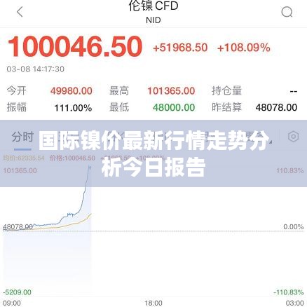 2025年5月18日 第3页