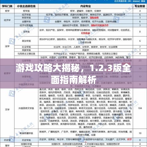 游戏攻略大揭秘，1.2.3版全面指南解析