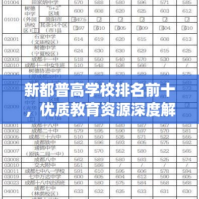 新都普高学校排名前十，优质教育资源深度解读