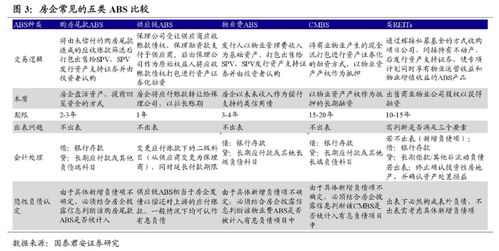 国泰君安官方网下载,定性解析说明-set_v3.722