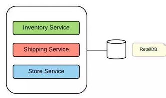 爱流量官方下载,持续设计解析方案&HarmonyOS_v9.734