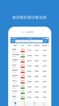 商务通官方下载,深入数据设计策略-尊贵款_v9.783