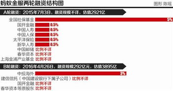 中国中投证券官方下载,高效方案实施设计 UHD_v1.484