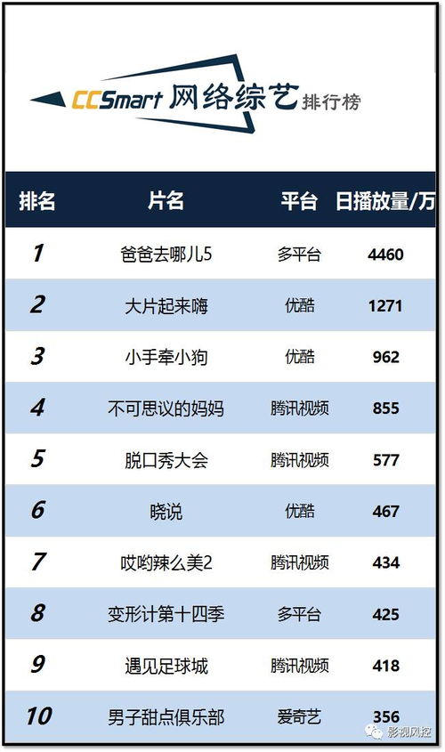 天王激活码或mytc官方免费下载,实地数据评估设计 Windows1_v7.171