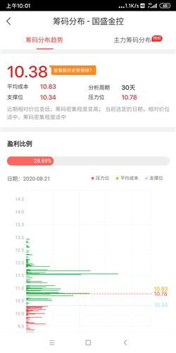 百度爱玩 激活码和老虎证券 下载官方下载,实地数据分析计划 Pixel_v5.989