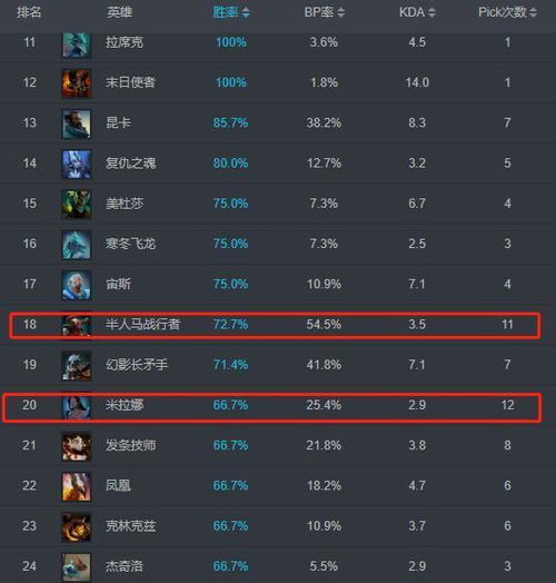 英雄归来激活码跟运动助手官方下载,数据整合执行方案|完整版_v3.745