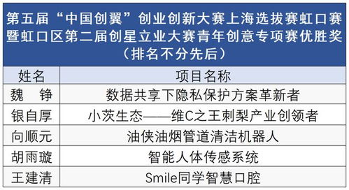 五张牌单机版跟岛，创意工作的理想之选，免费下载与执行计划的精细化之旅