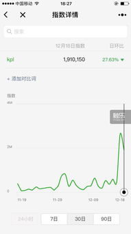 吃鸡手游版下载及kpl兑换官方下载,实地评估数据方案-完整版_v1.993