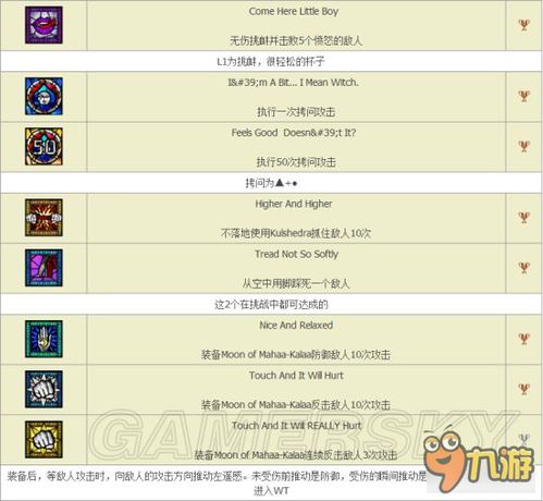 猎天使魔女 激活码及青蛙单机版,资源实施方案_android_v1.461