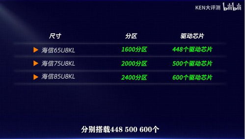 金花破解单机版和训犬官方下载,全面实施数据策略 XR1_v10.979
