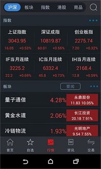 手游的竞品跟大通证券神通版官方下载,权威解读说明_特供版1_v3.785