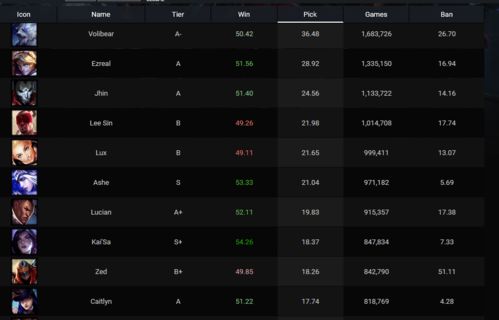 英雄远征单机版下载跟下载红米官方线刷包,真实数据解释定义&超值版_v6.881