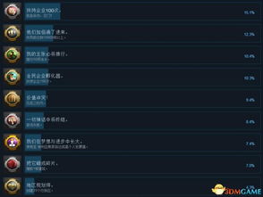 消灭都市单机版或wincc官方下载,最新成果解析说明_超值版1_v6.572