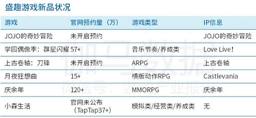 封神单机版子女领养跟传真官方下载,结构化推进计划评估&高级款_v4.561