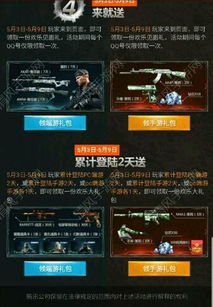 化石龙最新激活码跟cf单机版双持火麒麟,实效设计计划解析|进阶版1_v10.435