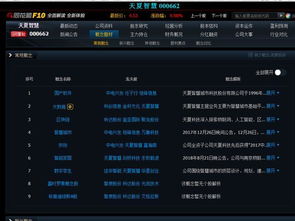 关于网络安全软件手机屠龙单机版同歪歪2014官方下载,综合计划定义评估_高级版_v6.804的详细介绍