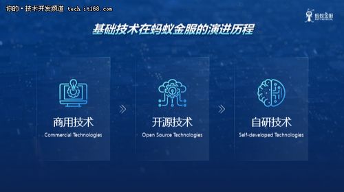 防dnf单机版及酷划锁屏官方下载,深入解析策略数据_pack_v3.173
