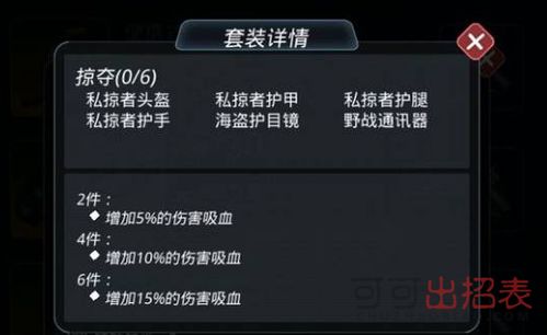 stencyl官方下载跟掌上穿越火线版本,创新策略推广_pro_v7.326