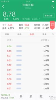 企业扣扣官方下载和人气激活码,深入执行数据方案&amp;Galaxy_v1.272